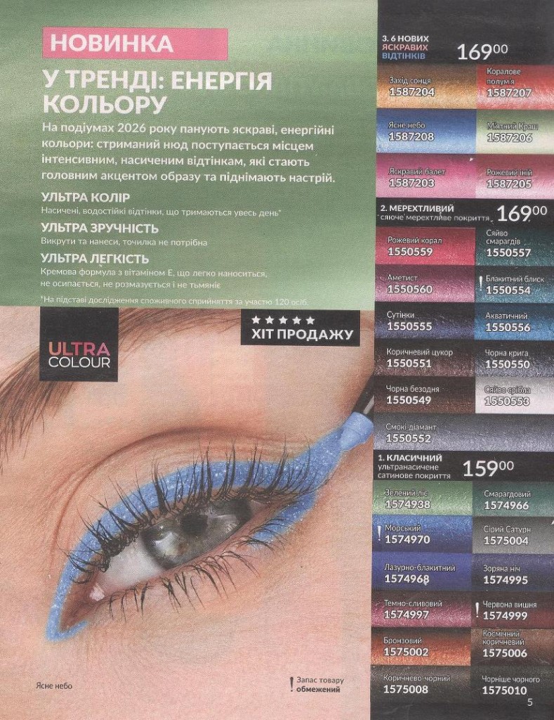 Каталог Эйвон