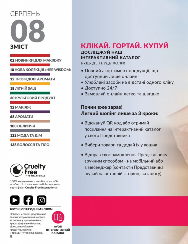 Каталог Эйвон