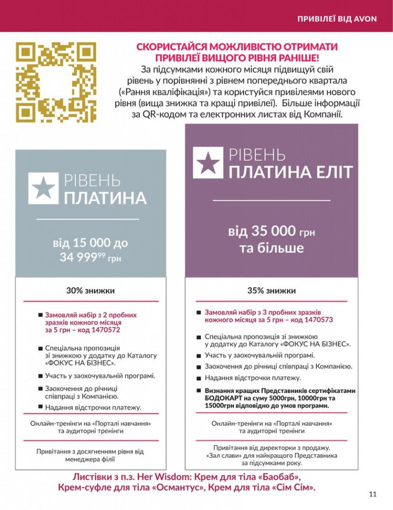 Каталог Эйвон