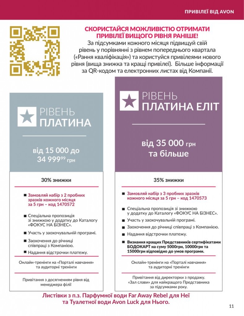 Каталог Эйвон