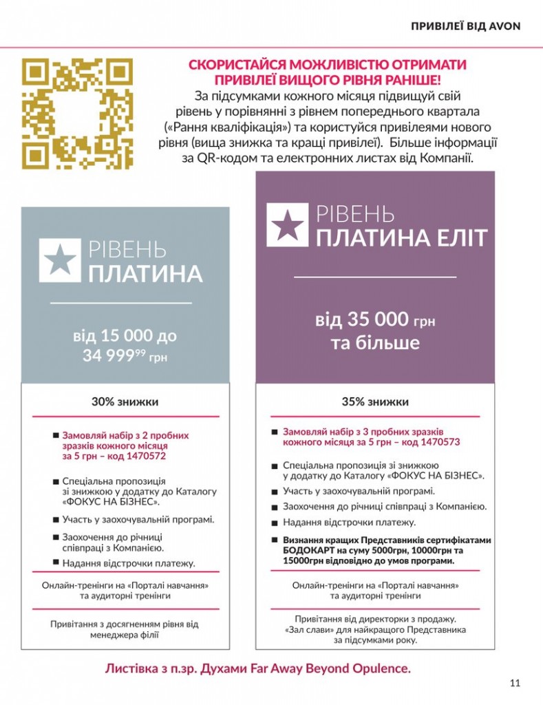 Каталог Эйвон