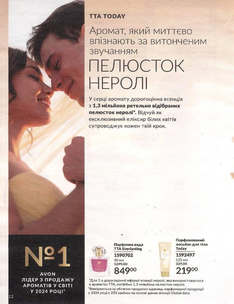 Каталог Эйвон