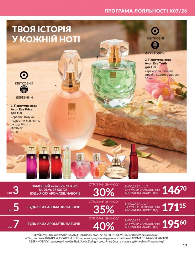 Каталог Эйвон