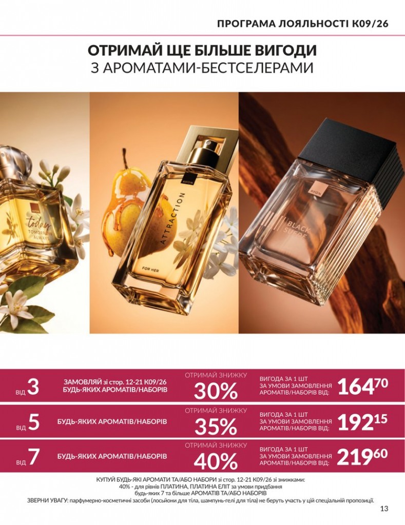 Каталог Эйвон