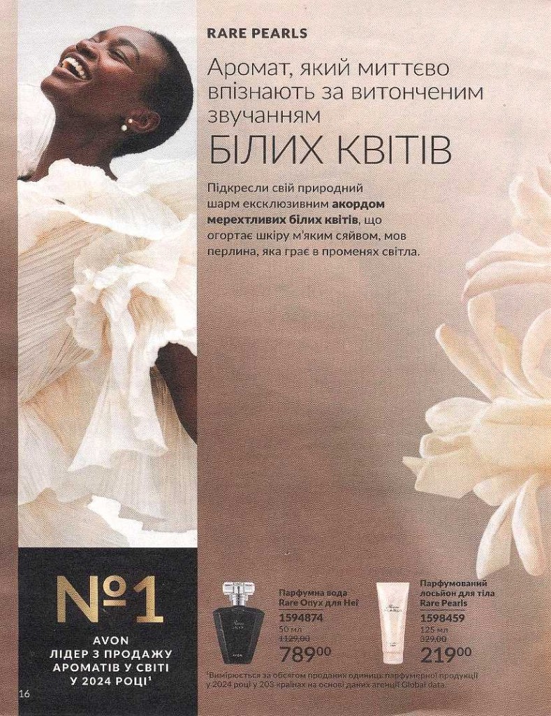 Каталог Эйвон