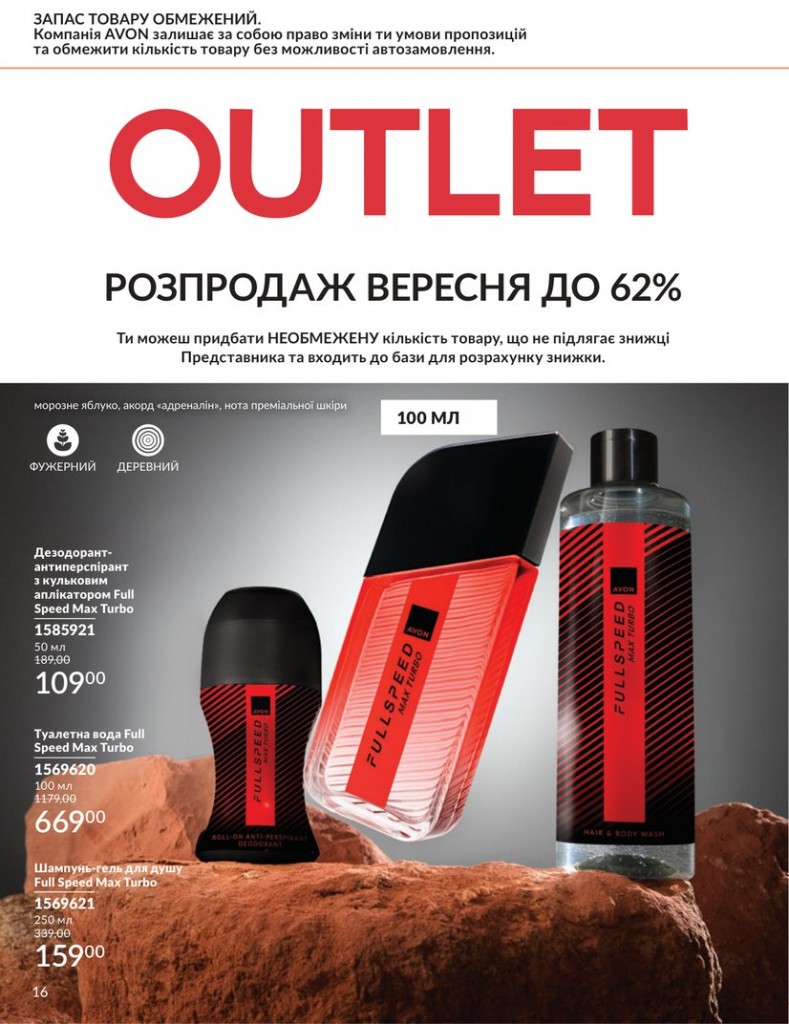 Каталог Эйвон