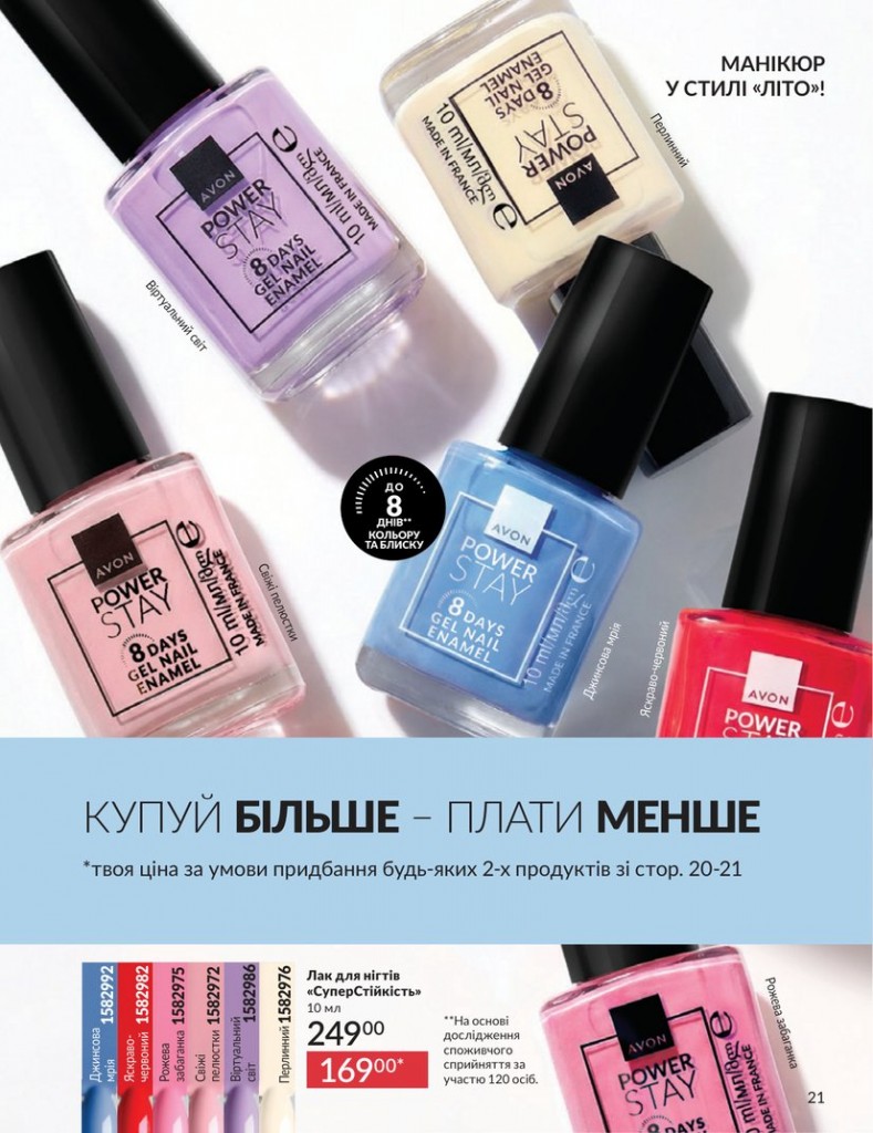 Каталог Эйвон