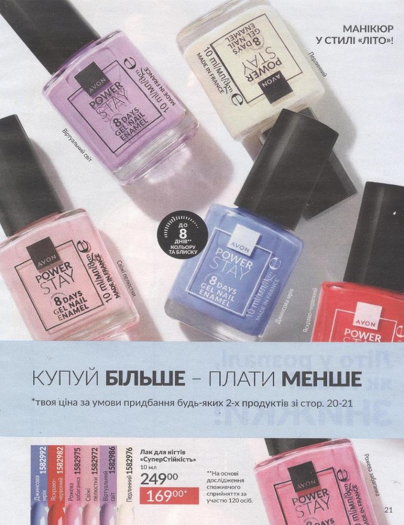 Каталог Эйвон