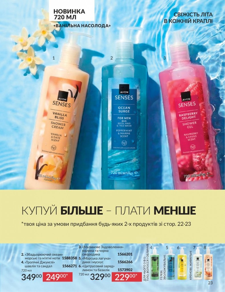 Каталог Эйвон