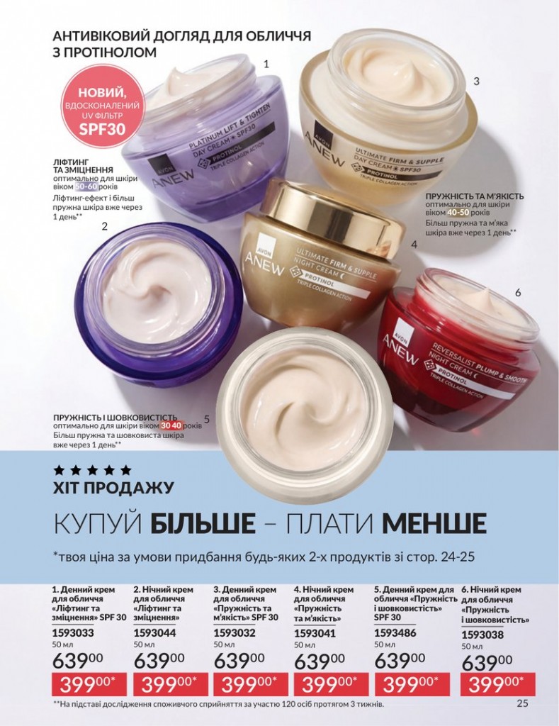 Каталог Эйвон