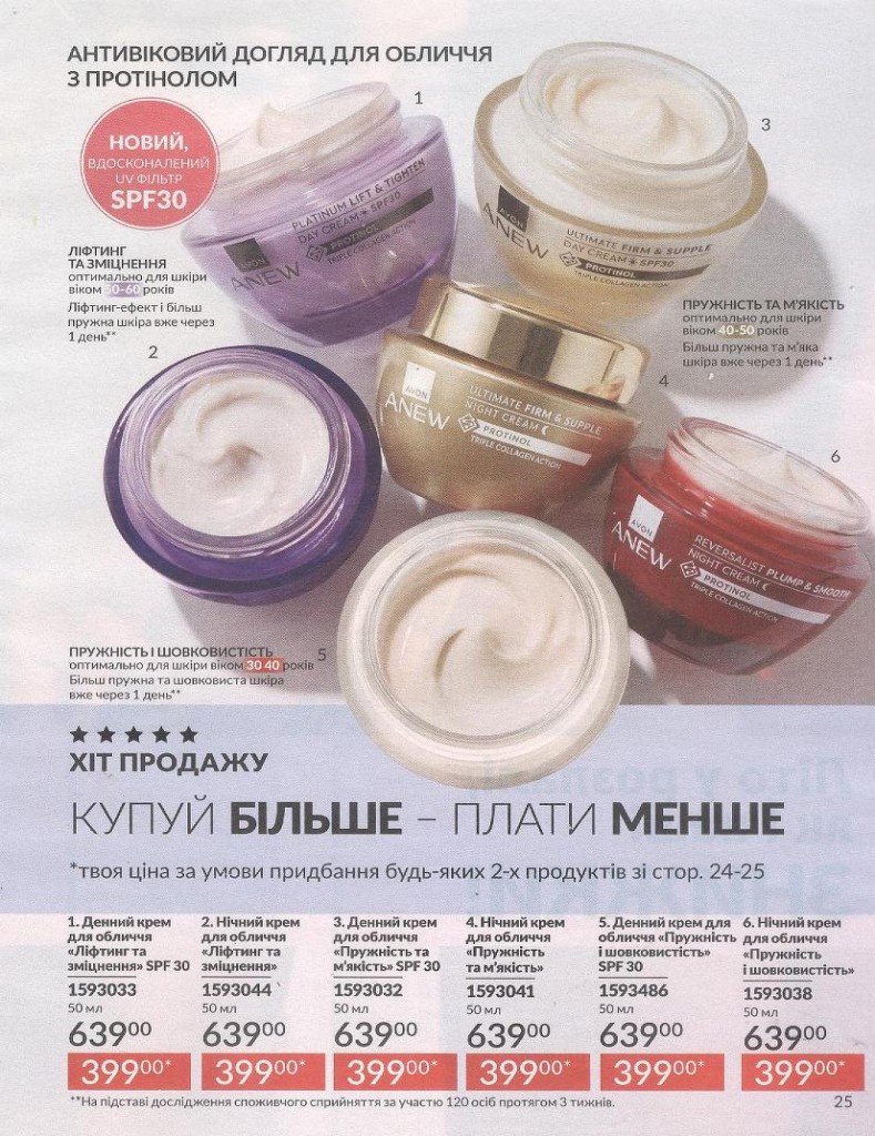Каталог Эйвон