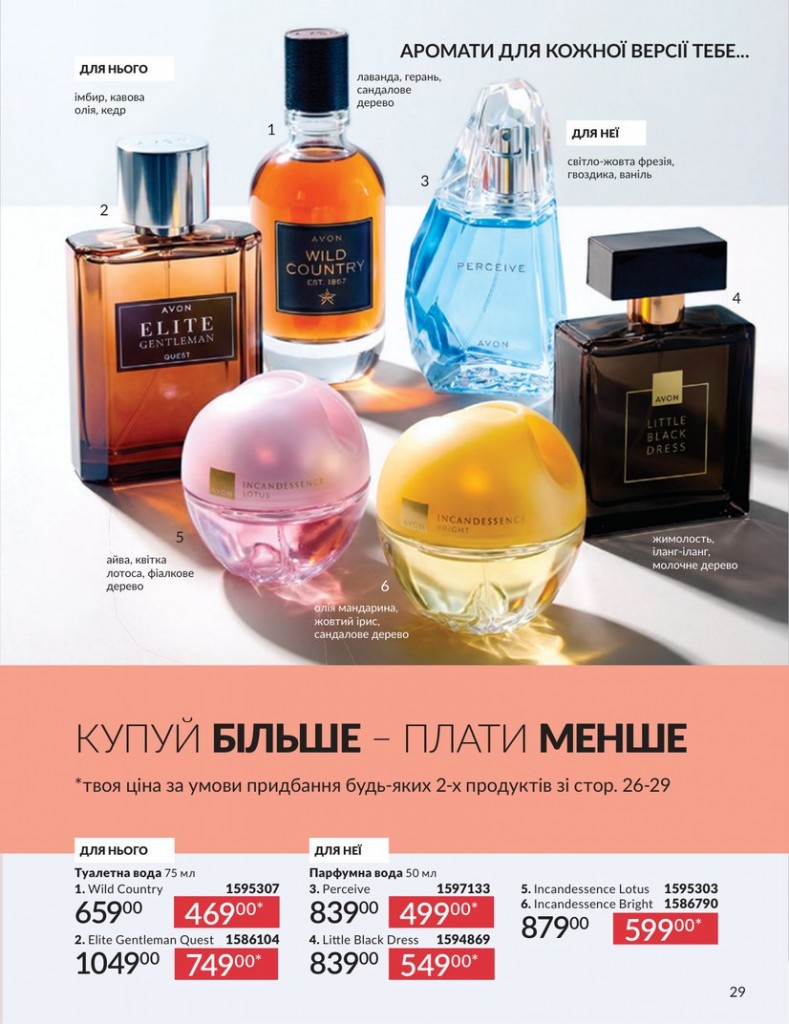 Каталог Эйвон