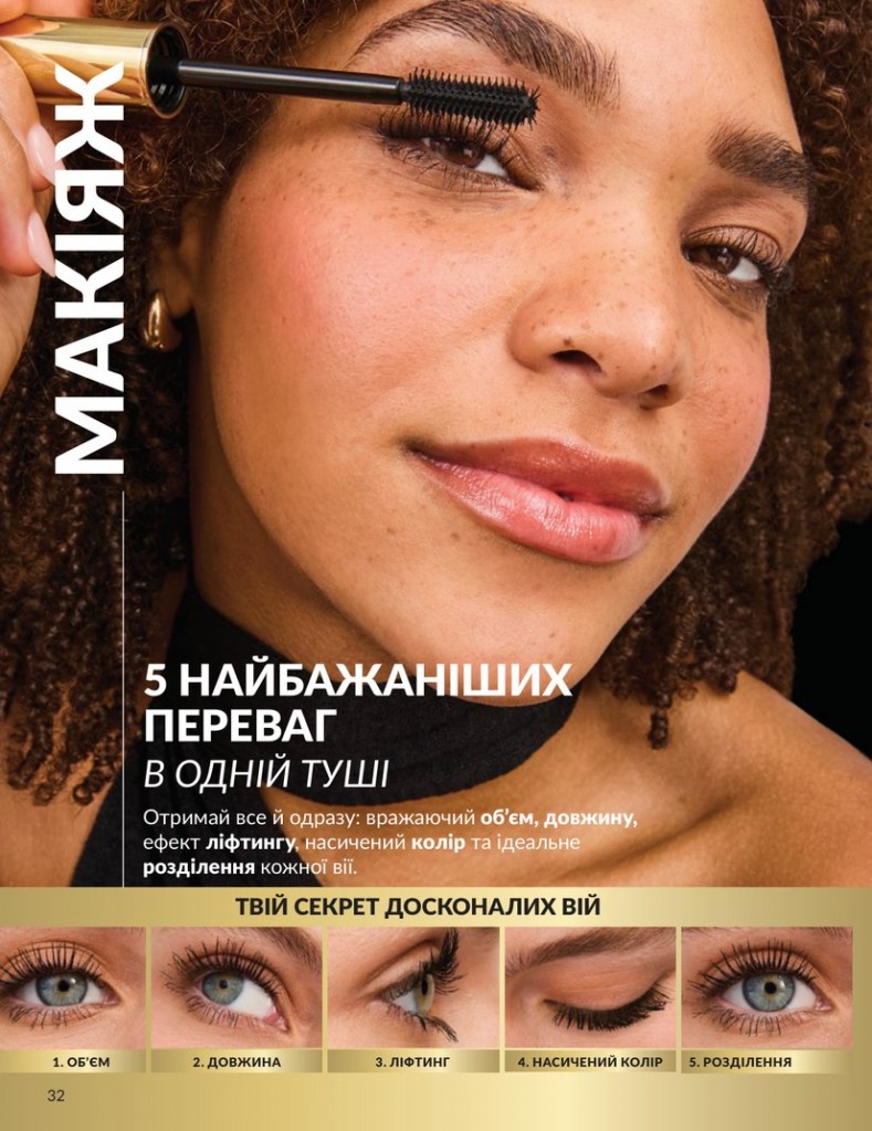 Каталог Эйвон