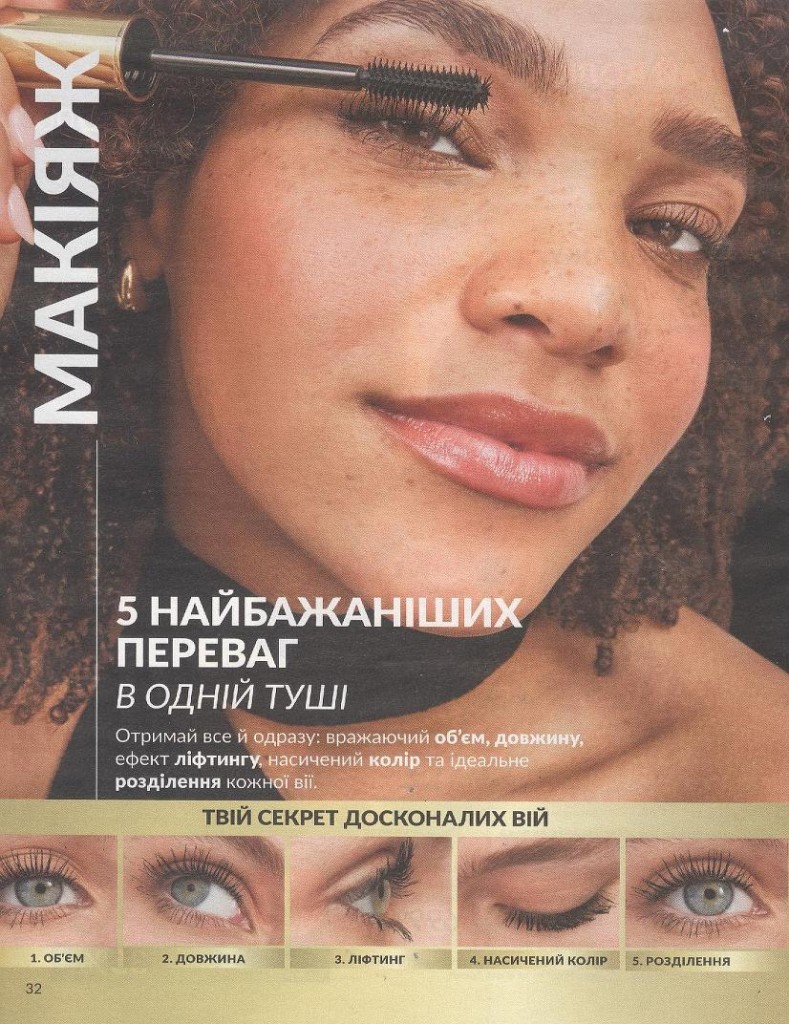 Каталог Эйвон