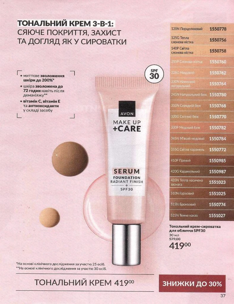Каталог Эйвон