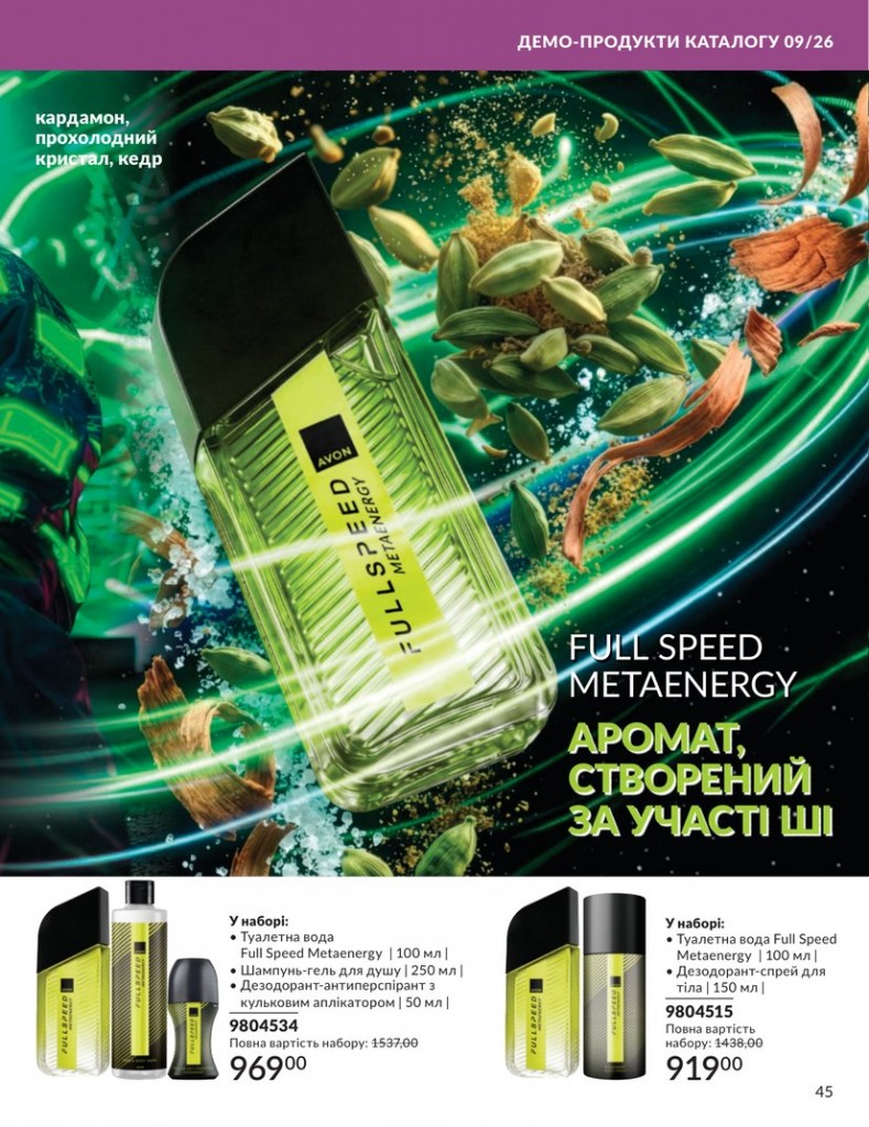 Каталог Эйвон