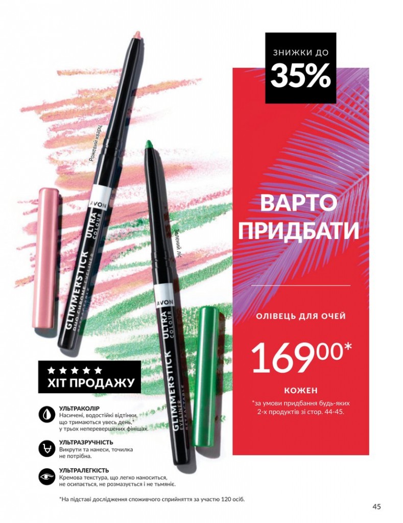 Каталог Эйвон