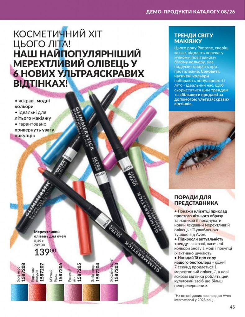 Каталог Эйвон