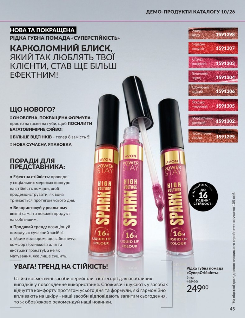 Каталог Эйвон