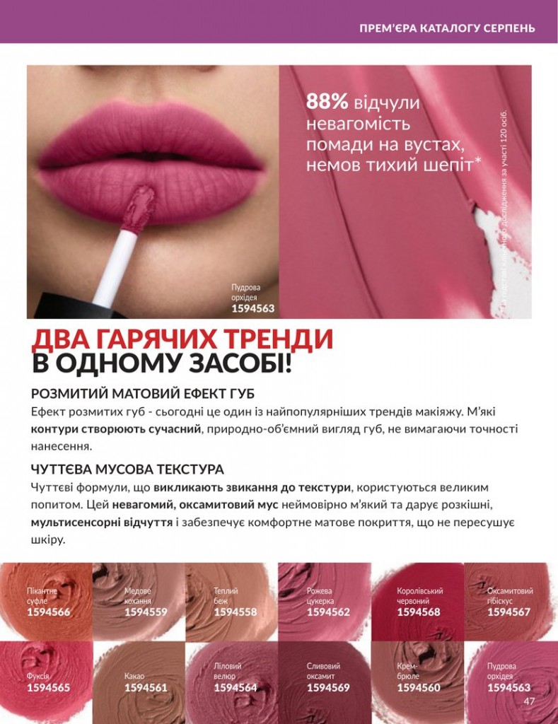 Каталог Эйвон