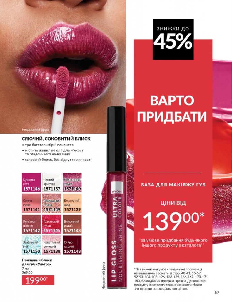 Каталог Эйвон