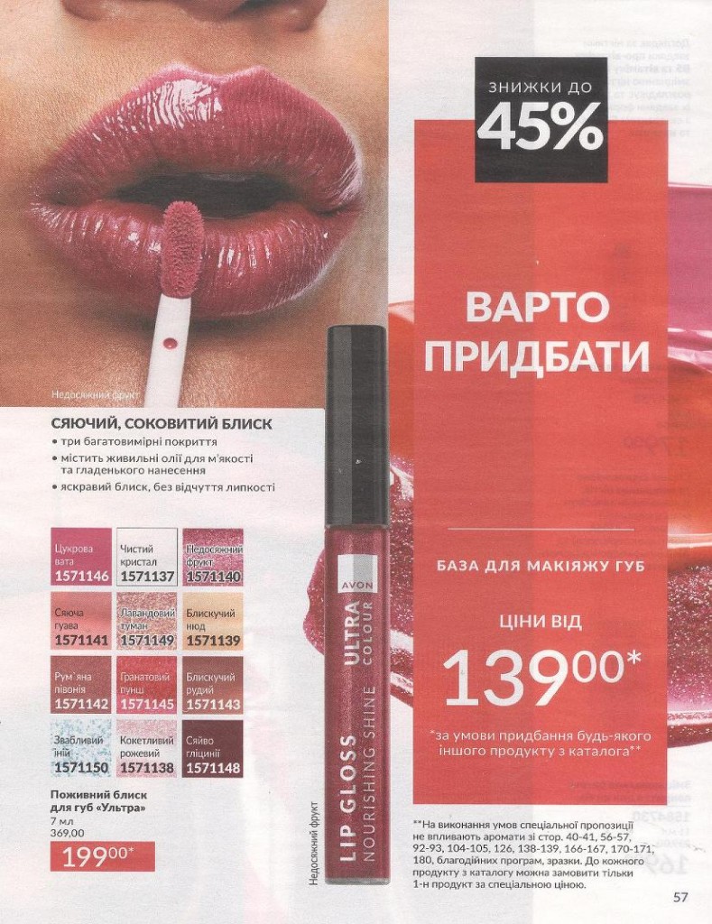 Каталог Эйвон