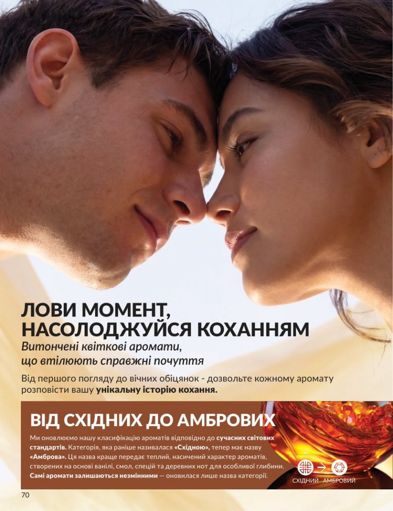 Каталог Эйвон