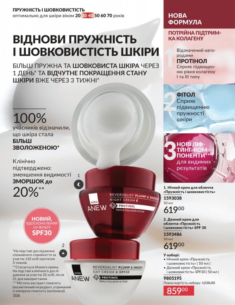 Каталог Эйвон