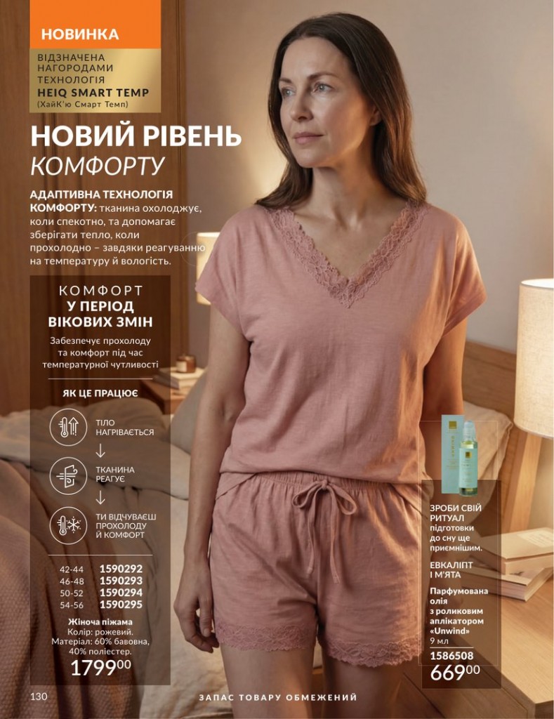 Каталог Эйвон