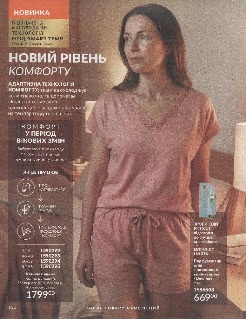 Каталог Эйвон