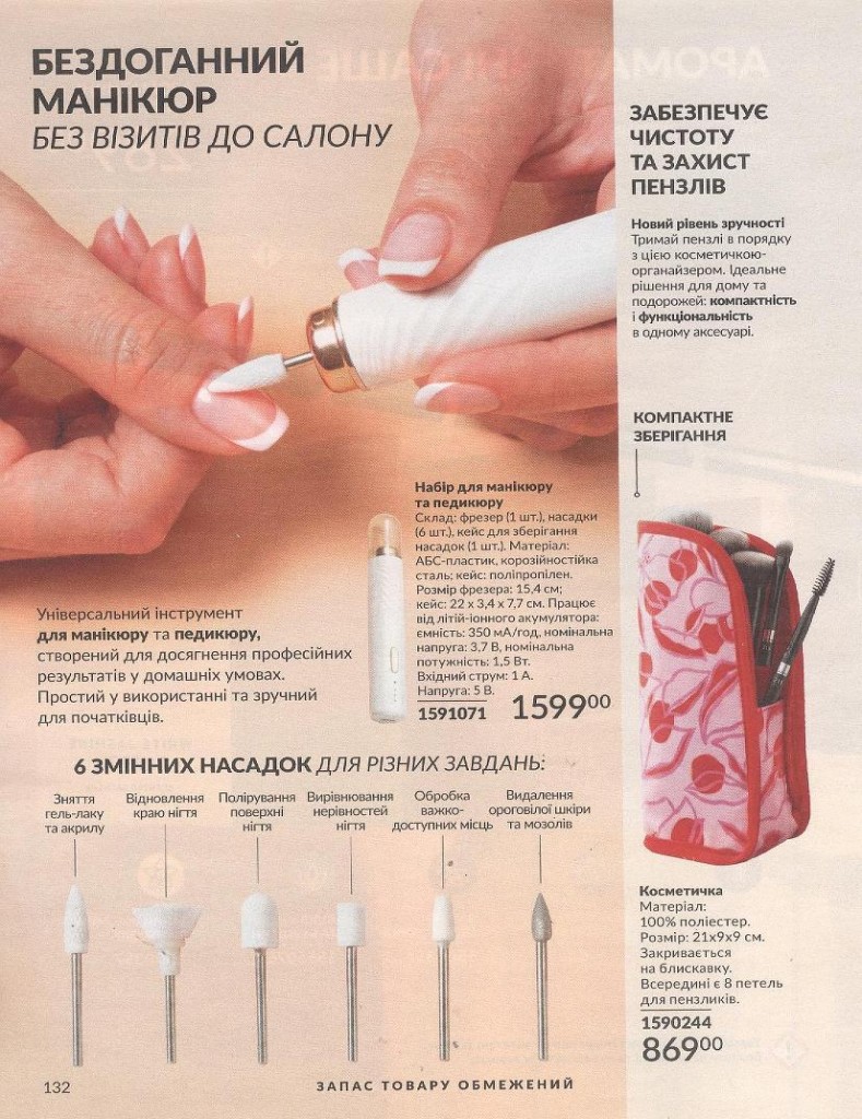 Каталог Эйвон