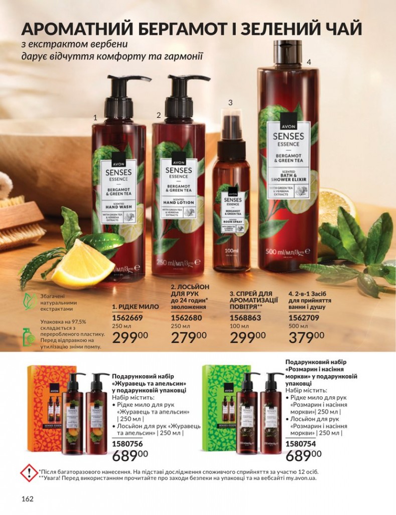 Каталог Эйвон