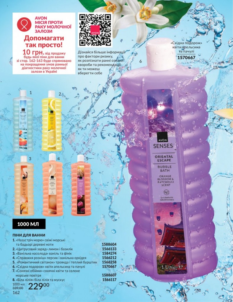 Каталог Эйвон