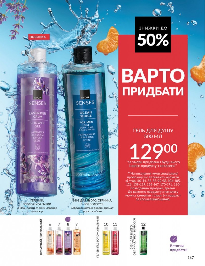 Каталог Эйвон